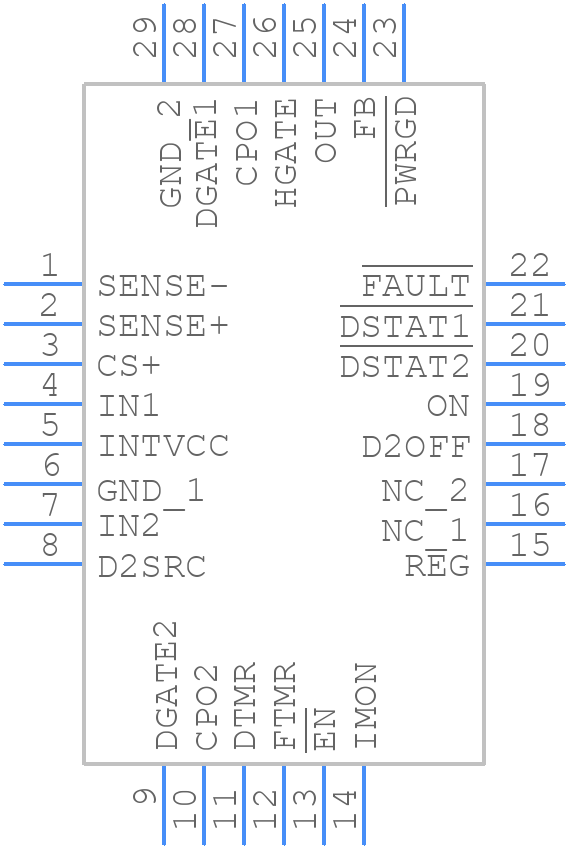 LTC4236CUFD-2#PBF - Analog Devices - PCB symbol