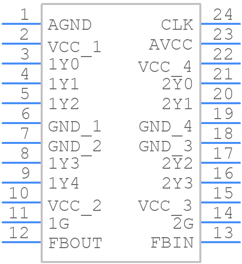CDCVF2509APWR - Texas Instruments - PCB symbol