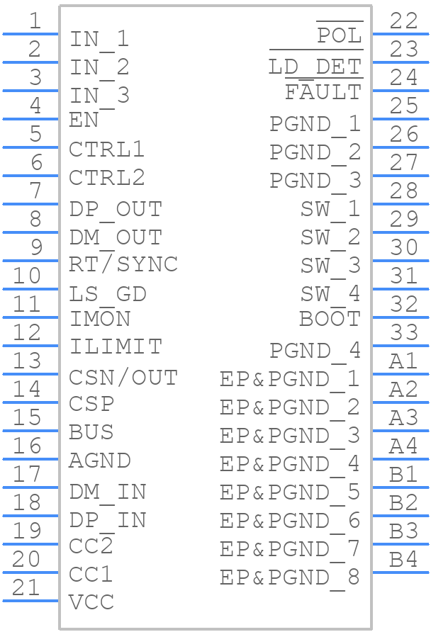 TPS25830QWRHBTQ1 - Texas Instruments - PCB symbol