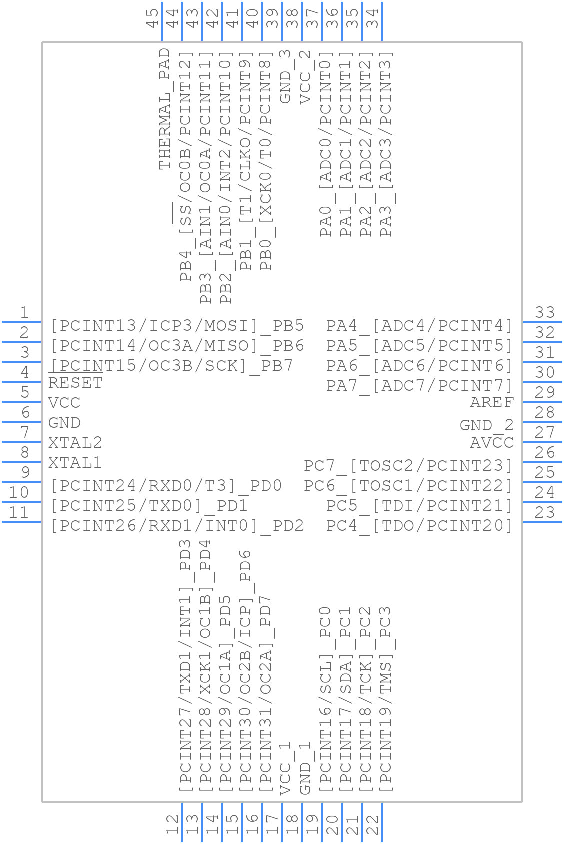 ATMEGA1284P-MU - Microchip - PCB symbol