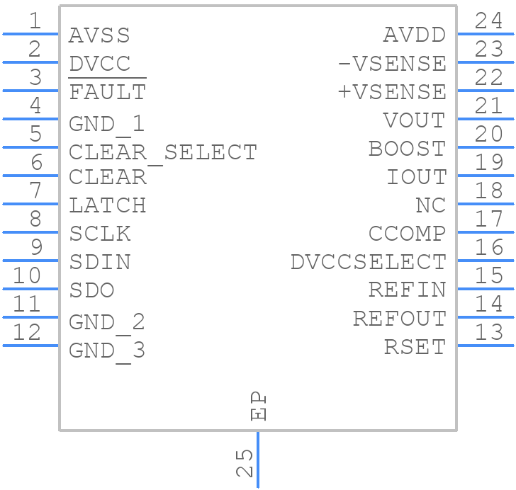 AD5422BREZ-REEL - Analog Devices - PCB symbol