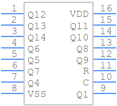 MC14020BDR2G - onsemi - PCB symbol
