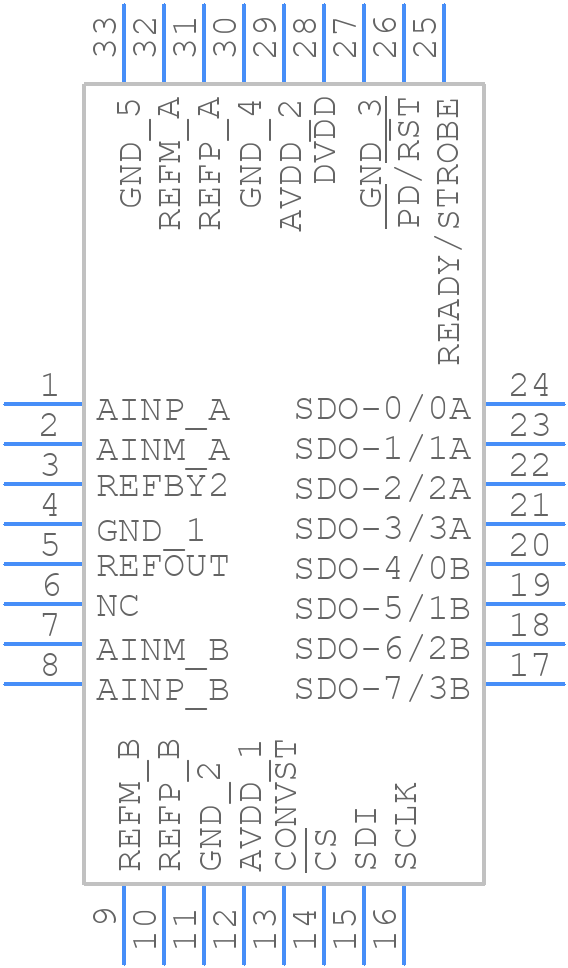ADS9234RIRHBT - Texas Instruments - PCB symbol