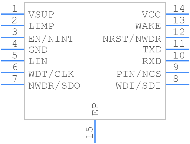 TLIN14413DMTRQ1 - Texas Instruments - PCB symbol
