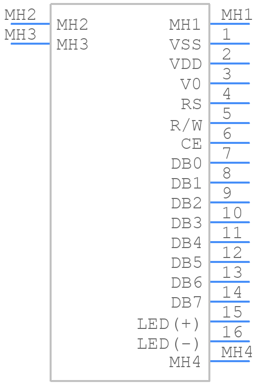 MOP-AL204A - Matrix Orbital - PCB symbol