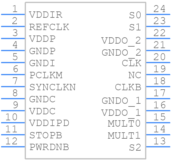 CDCR83DBQRG4 - Texas Instruments - PCB symbol