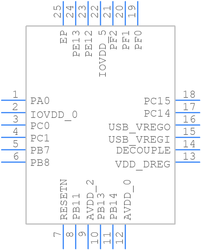 EFM32HG309F64G-C-QFN24 - Silicon Labs - PCB symbol