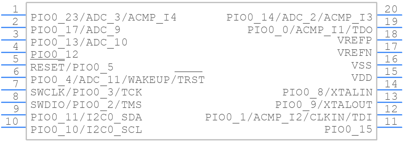 LPC824M201JDH20J - NXP - PCB symbol