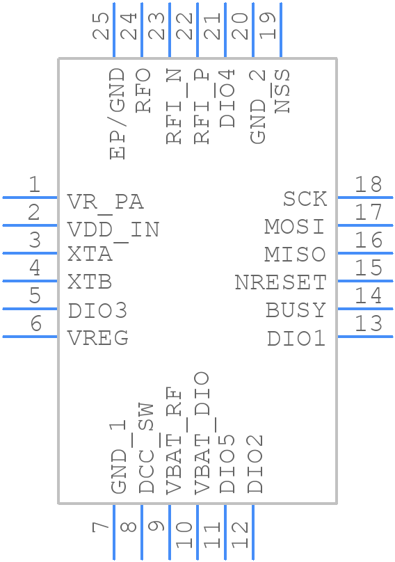 SX1250IMLTRT - SEMTECH - PCB symbol