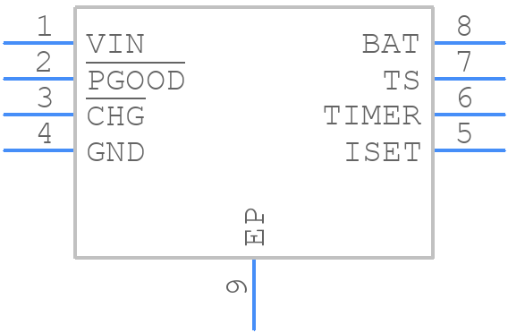 RT9527GQW - RICHTEK - PCB symbol