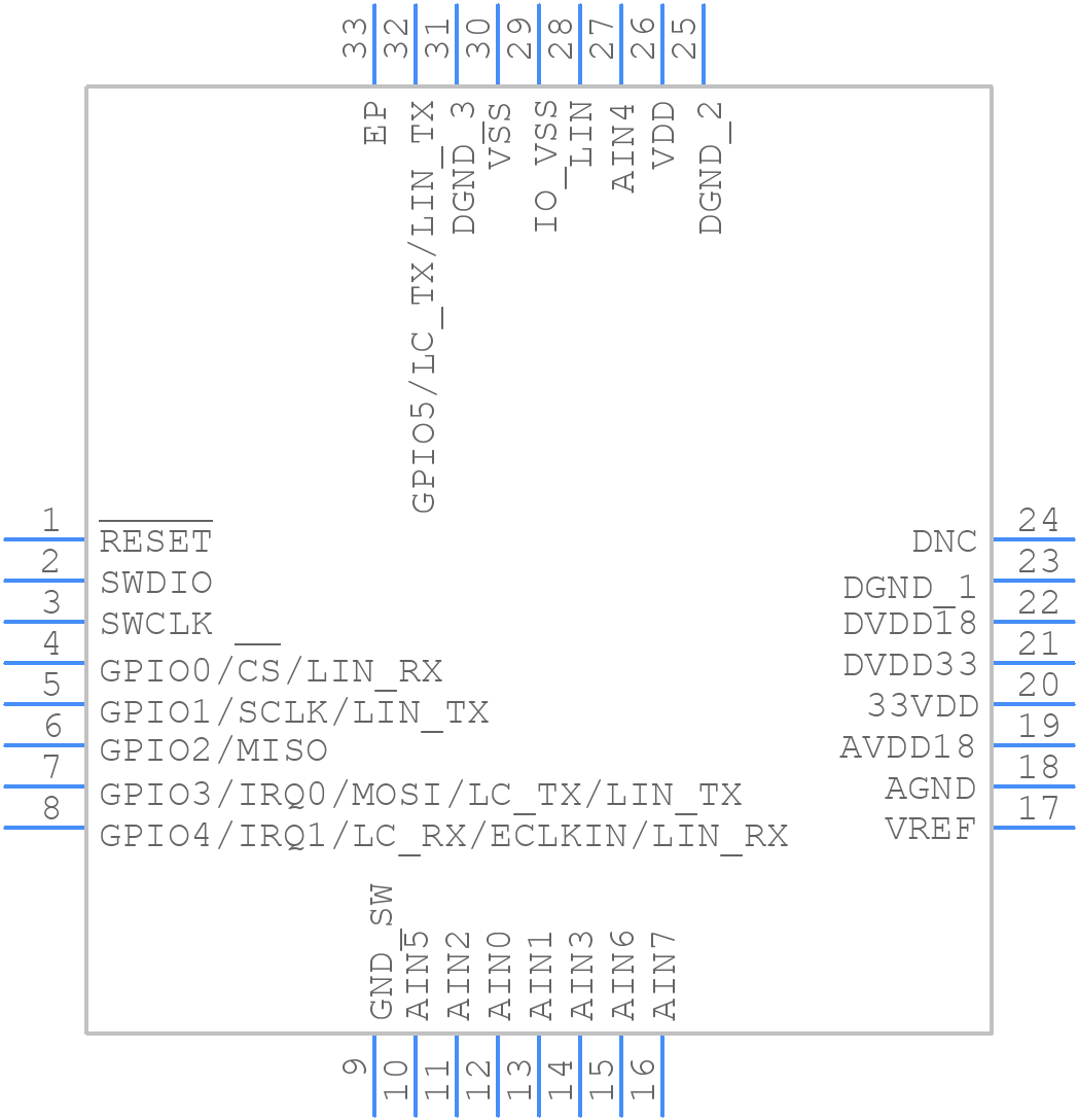 ADUCM300WBCPZ - Analog Devices - PCB symbol