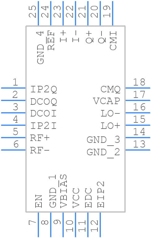 LTC5584IUF#PBF - Analog Devices - PCB symbol