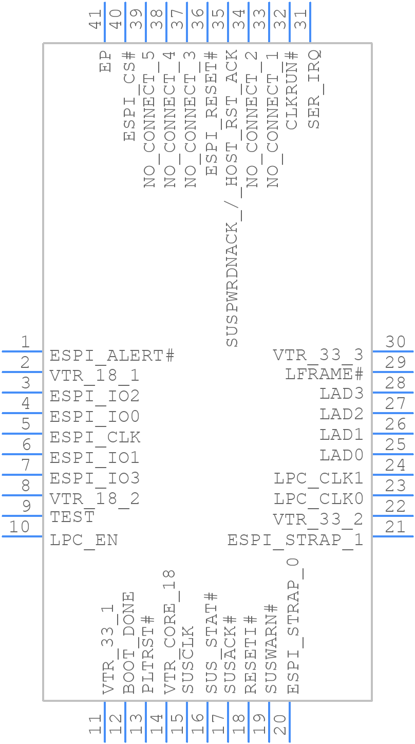 ECE1200-I/LD - Microchip - PCB symbol
