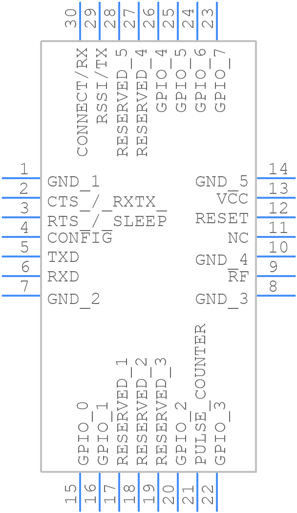 RC2500HP-TM - Radiocrafts AS - PCB symbol