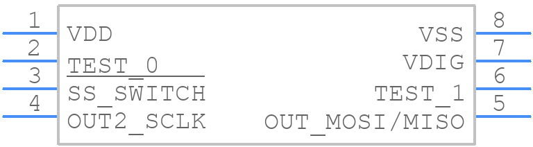 MLX90316LDC-BCS-000-SP - Melexis - PCB symbol