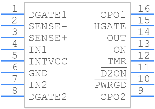 LTC4227CGN-1#PBF - Analog Devices - PCB symbol