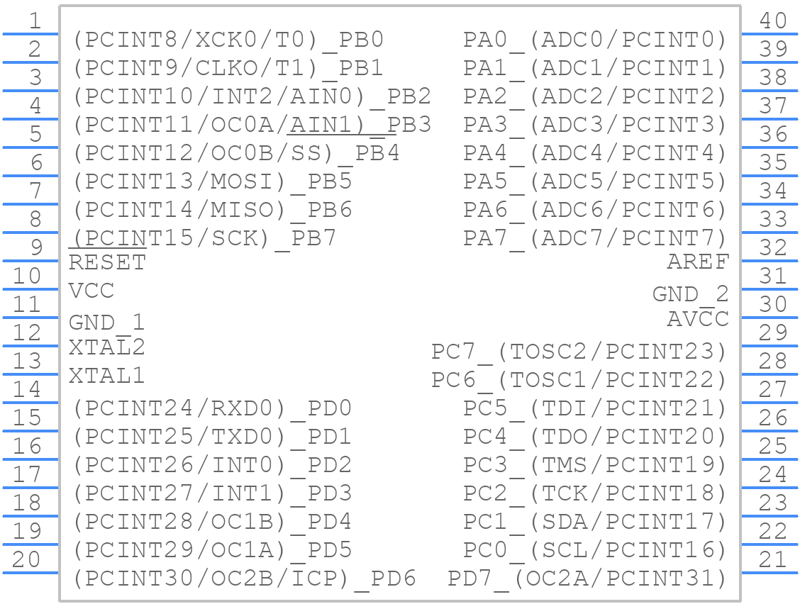 ATMEGA644-20PU - Microchip - PCB symbol