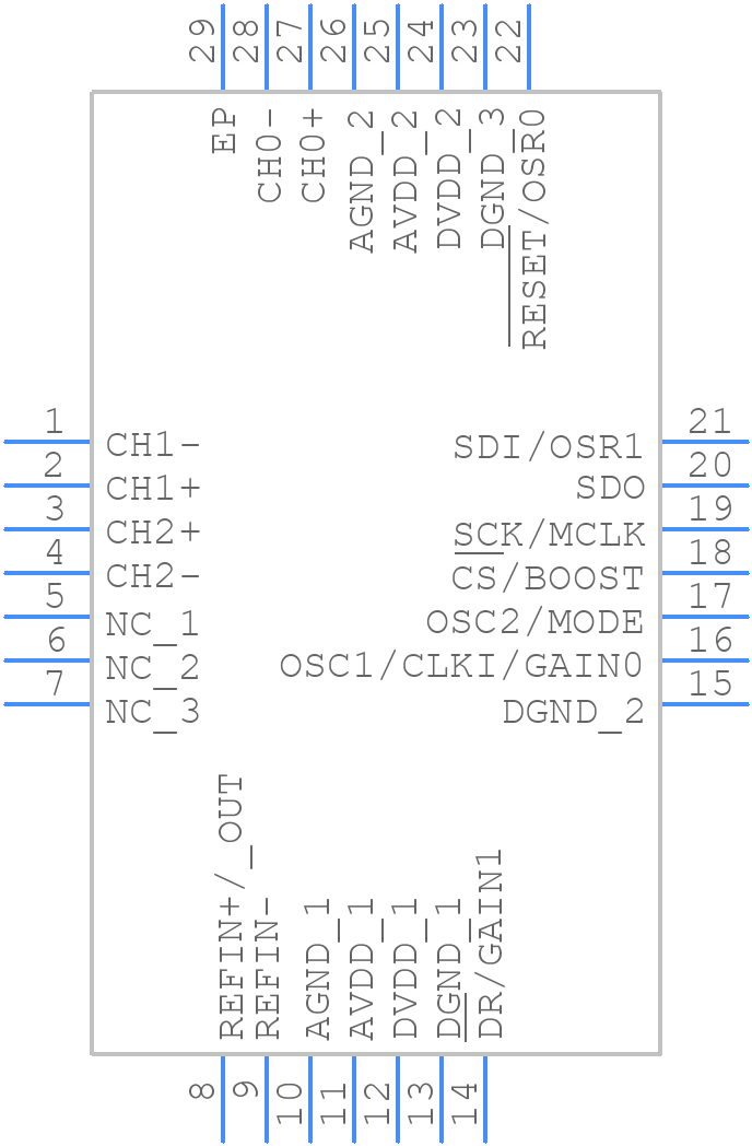MCP3919A1-E/MQ - Microchip - PCB symbol