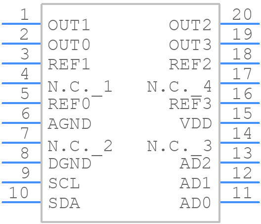 MAX520ACAP+T - Analog Devices - PCB symbol