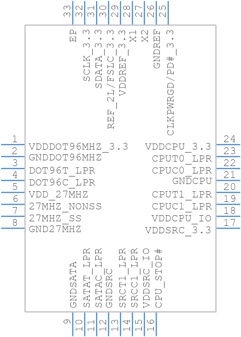 9LRS3187BKLF - Renesas Electronics - PCB symbol