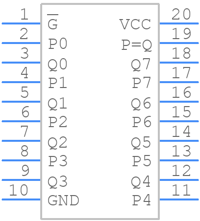 SN74ALS518DWE4 - Texas Instruments - PCB symbol