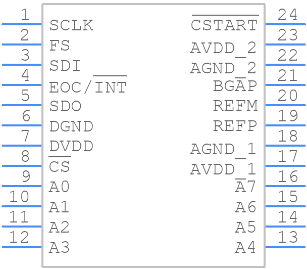 TLC3548CDWR - Texas Instruments - PCB symbol