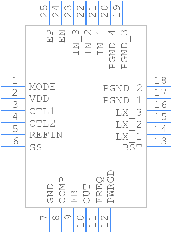 MAX15039ETG+T - Analog Devices - PCB symbol