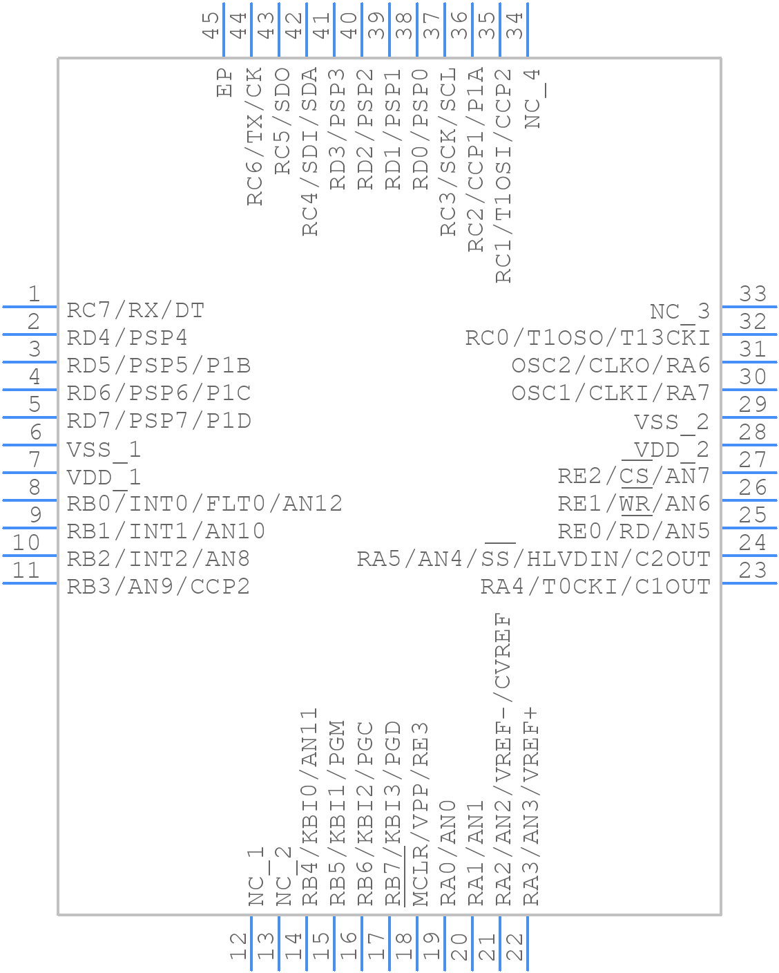 PIC18F4423-E/PT - Microchip - PCB symbol