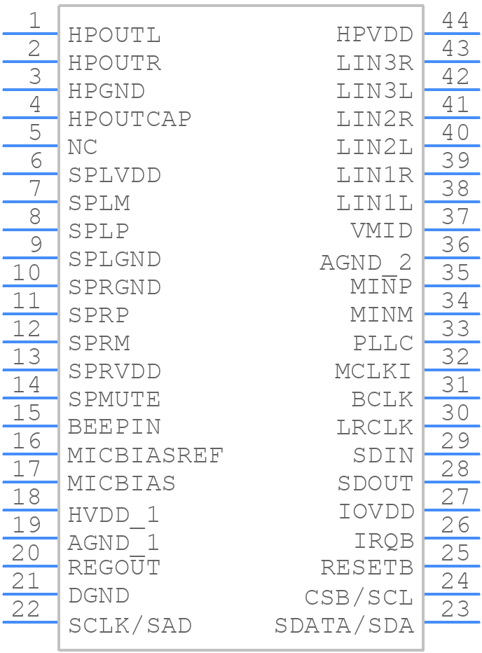 BU26156RFS-E2 - ROHM Semiconductor - PCB symbol