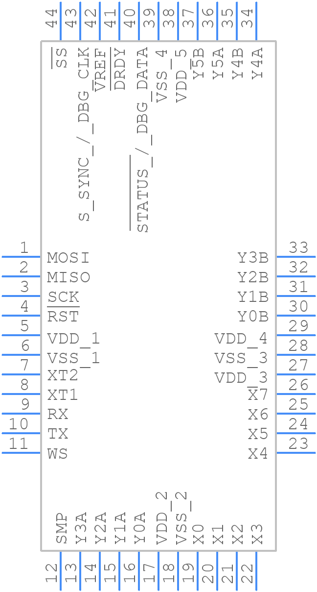 AT42QT1481-AUR - Microchip - PCB symbol