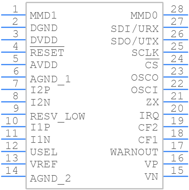 ATM90E26-YU-B - Microchip - PCB symbol