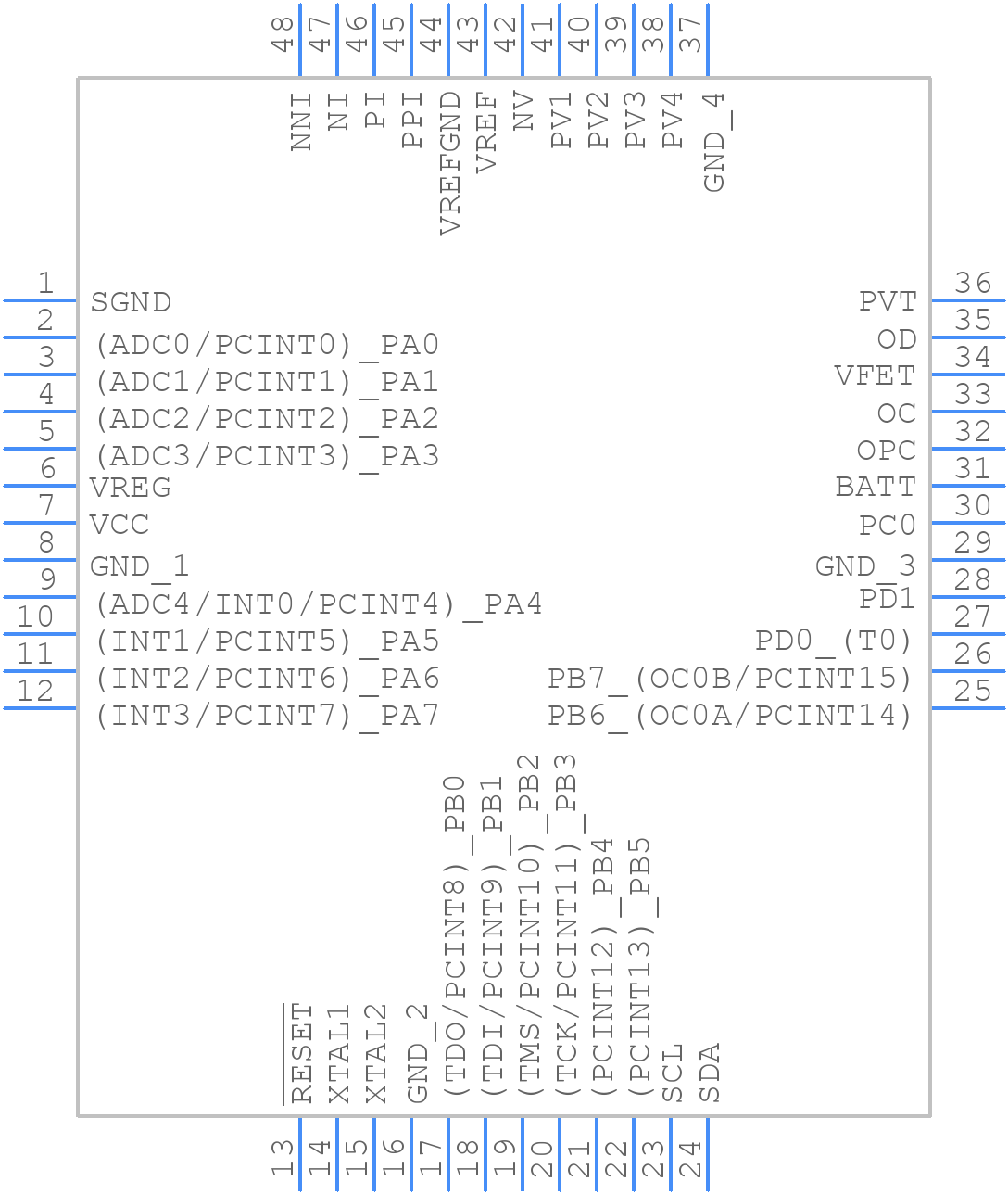ATMEGA406-1AAU - Microchip - PCB symbol