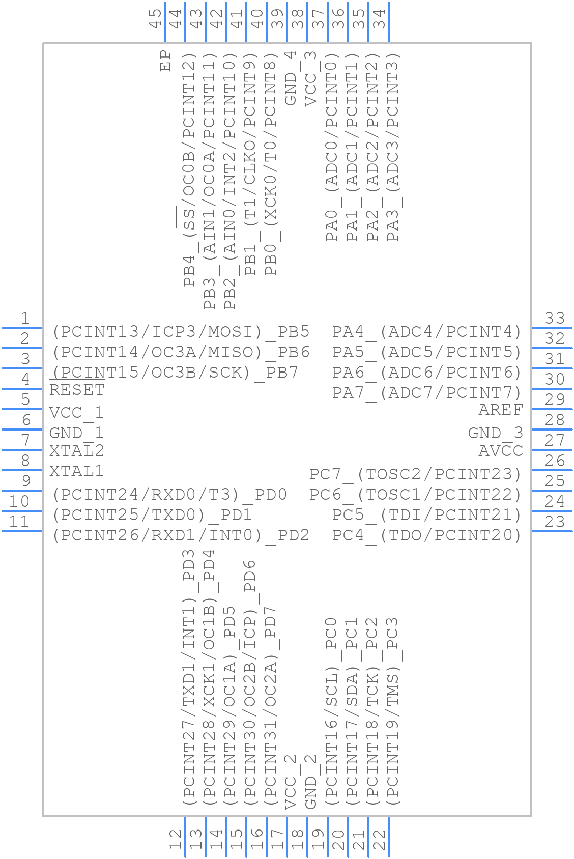 ATMEGA644A-MU - Microchip - PCB symbol