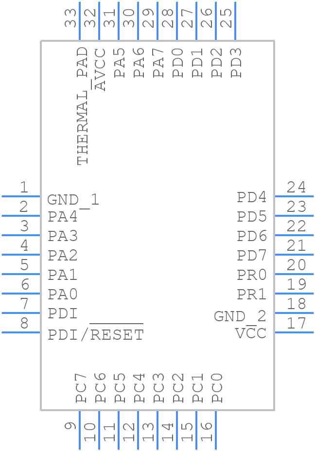 ATXMEGA8E5-M4U - Microchip - PCB symbol