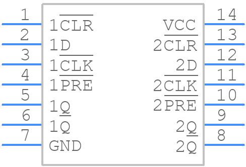 SN74HCS72QDRQ1 - Texas Instruments - PCB symbol