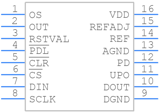 MAX5120AEEE+ - Analog Devices - PCB symbol