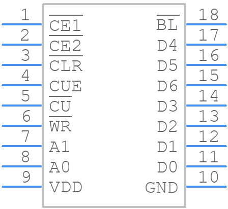 HDLG-2416 - Avago Technologies - PCB symbol