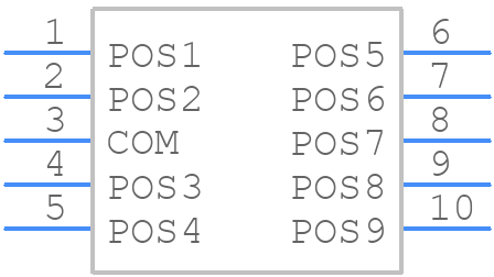 SRBQ290301 - ALPS Electric - PCB symbol