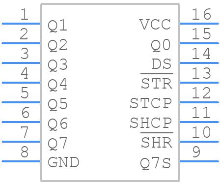 74HC594D-Q100,118 - Nexperia - PCB symbol
