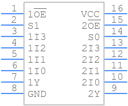 74HCT253D-Q100,118 - Nexperia - PCB symbol