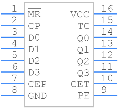 74HCT163DB,118 - Nexperia - PCB symbol