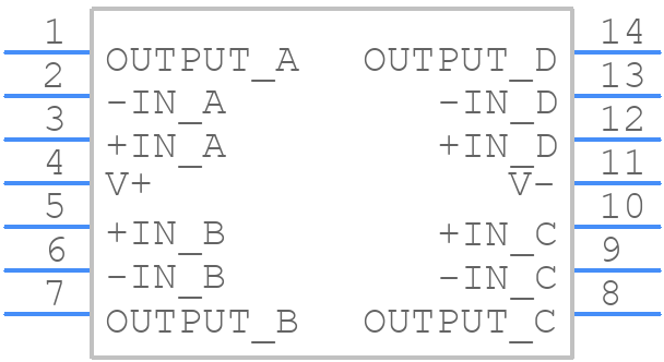 LT1014IN#PBF - Analog Devices - PCB symbol