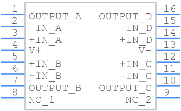 LT1014ISW#PBF - Analog Devices - PCB symbol