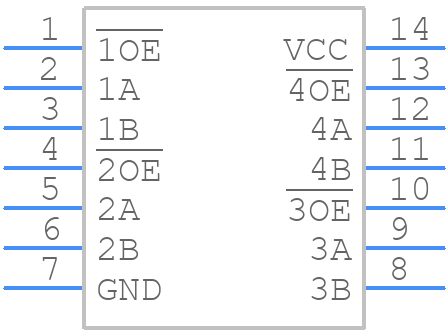 CBT3125PW,112 - Nexperia - PCB symbol