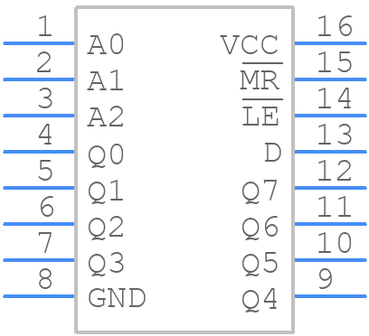 74HCT259PW-Q100,11 - Nexperia - PCB symbol