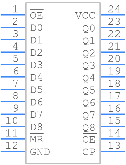 74LVC823APW,118 - Nexperia - PCB symbol