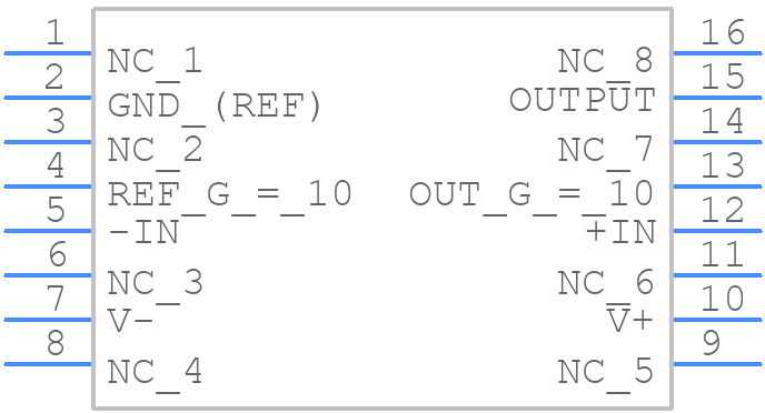 LT1101SW#PBF - Analog Devices - PCB symbol
