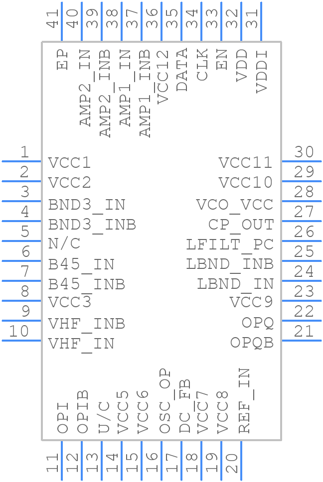 MSI001 - MIRICS - PCB symbol