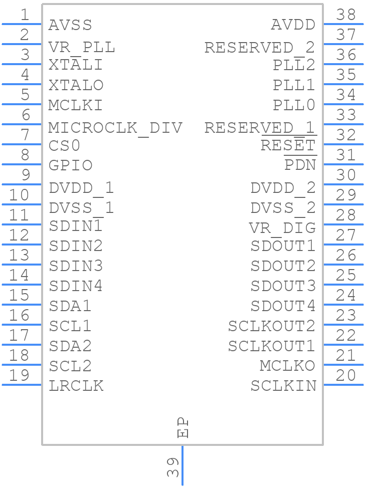 TAS3108IADCPRG4 - Texas Instruments - PCB symbol