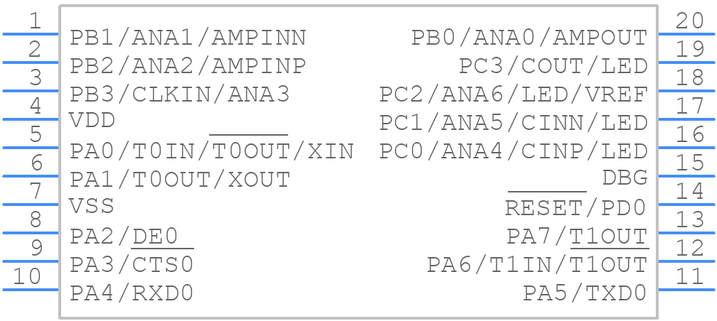 Z8F082ASH020EG2156 - LITTELFUSE - PCB symbol